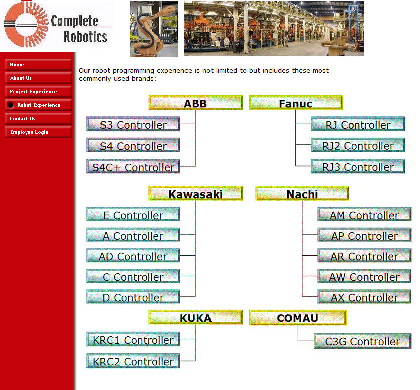 MS Access program 3